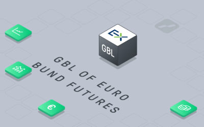 GBL future - Euro Bund Future - uitleg Euro Bund Future