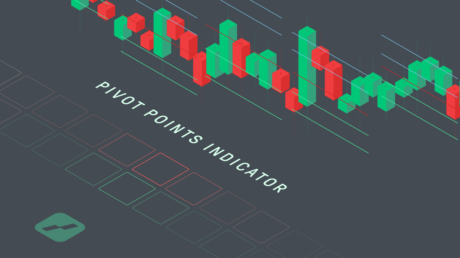 pivot point indicator - pivot point strategy - pivot point trading - pivot point betekenis