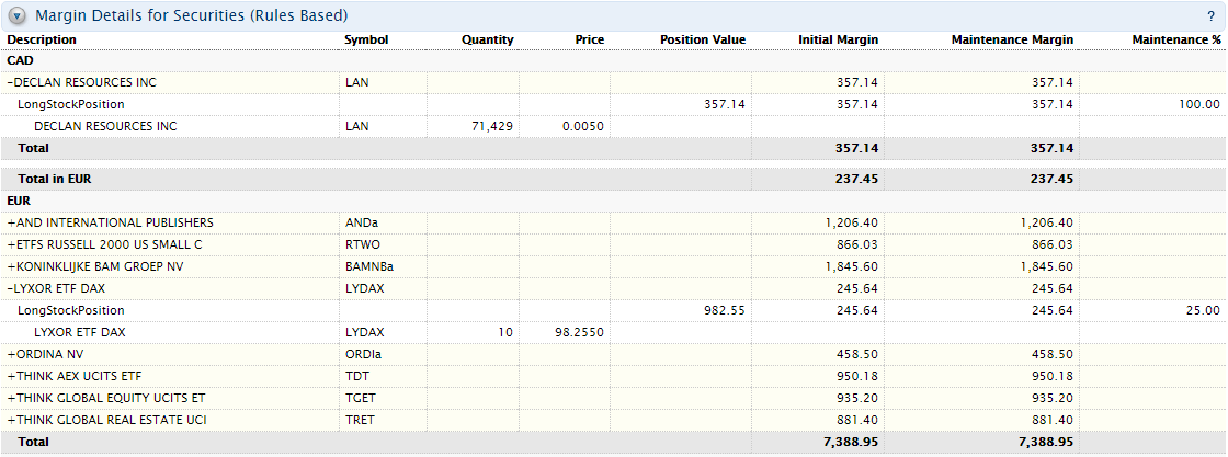 Margin Report 8.4.5