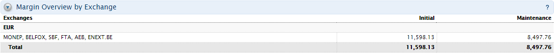 Margin Report 8.4.7
