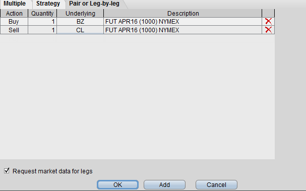 Combinatie trader met de combotrader - Beleggen in olie met futures olie spreads