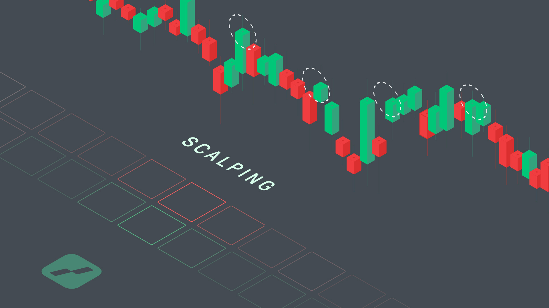 Scalping - Daytrading strategie Scalping - Daytrading strategie
