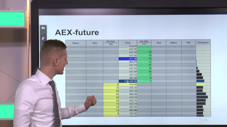 Europese futures in Masterclass