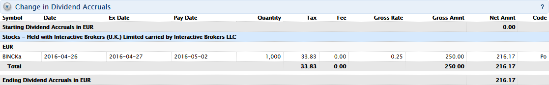 Dividendrapport 1