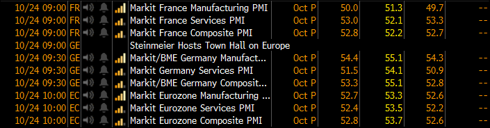 aandeel-philips-economische-cijfers-3