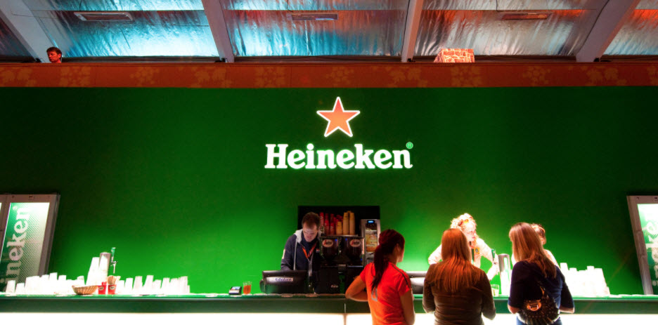 AEX index aandelen Heineken zwaargewicht