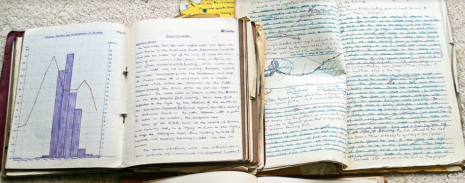 fundamentele analyse boek