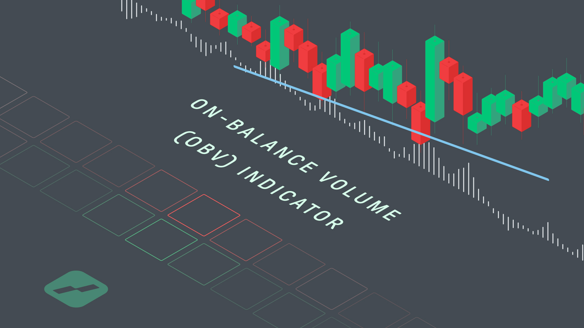 OBV indicator on balance volume