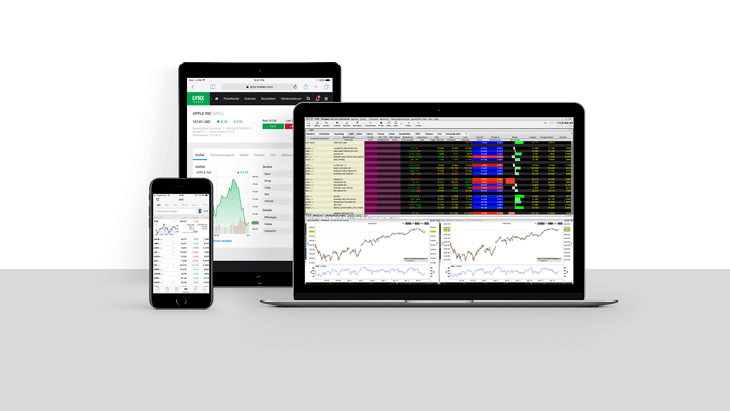 Protrader vs. LYNX