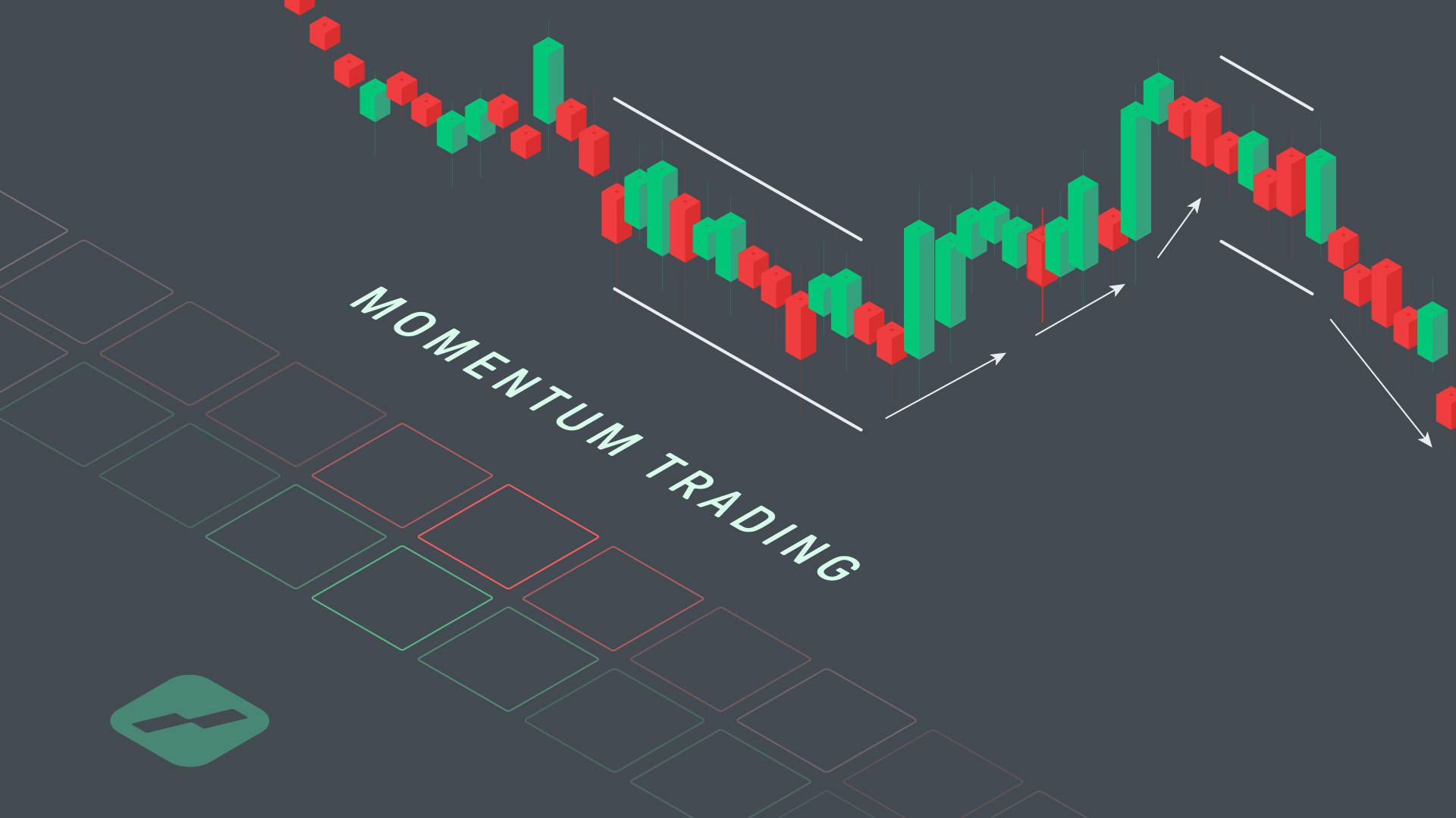 momentum trading