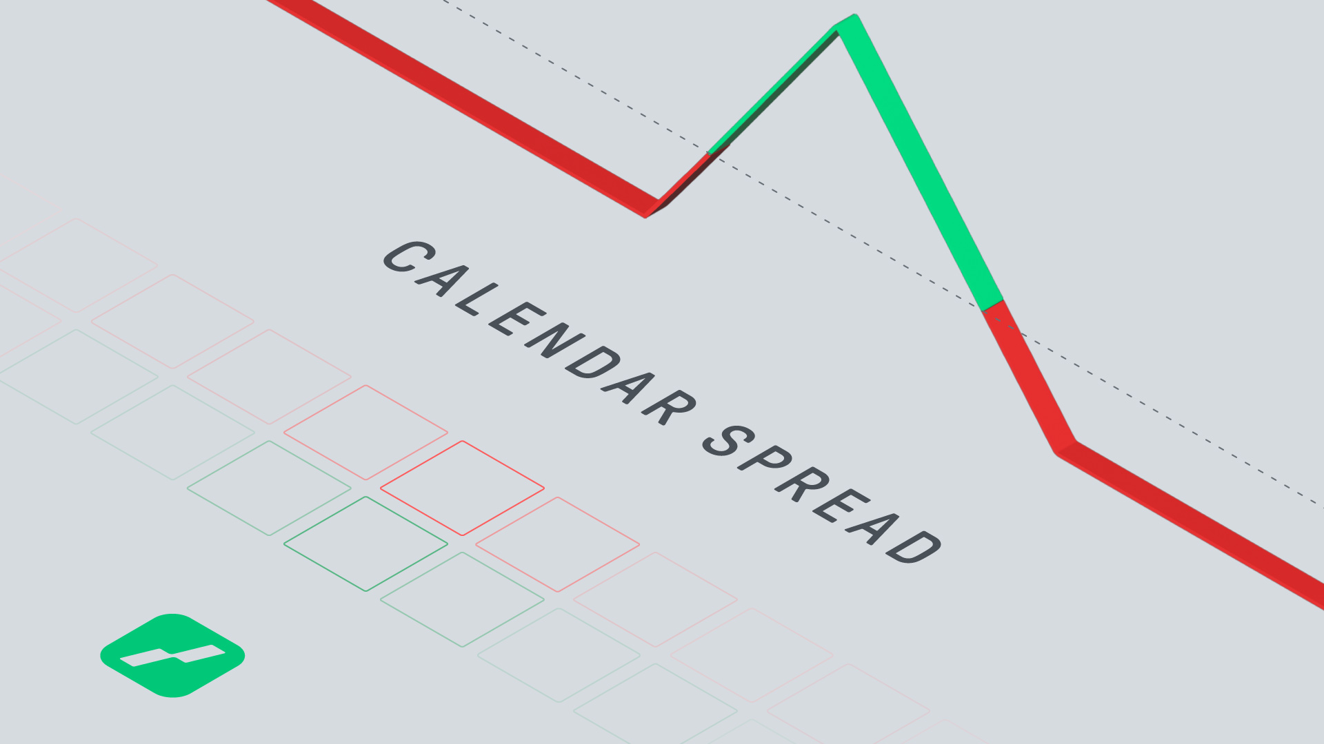 Calendar spread: inspelen op verschillende looptijden