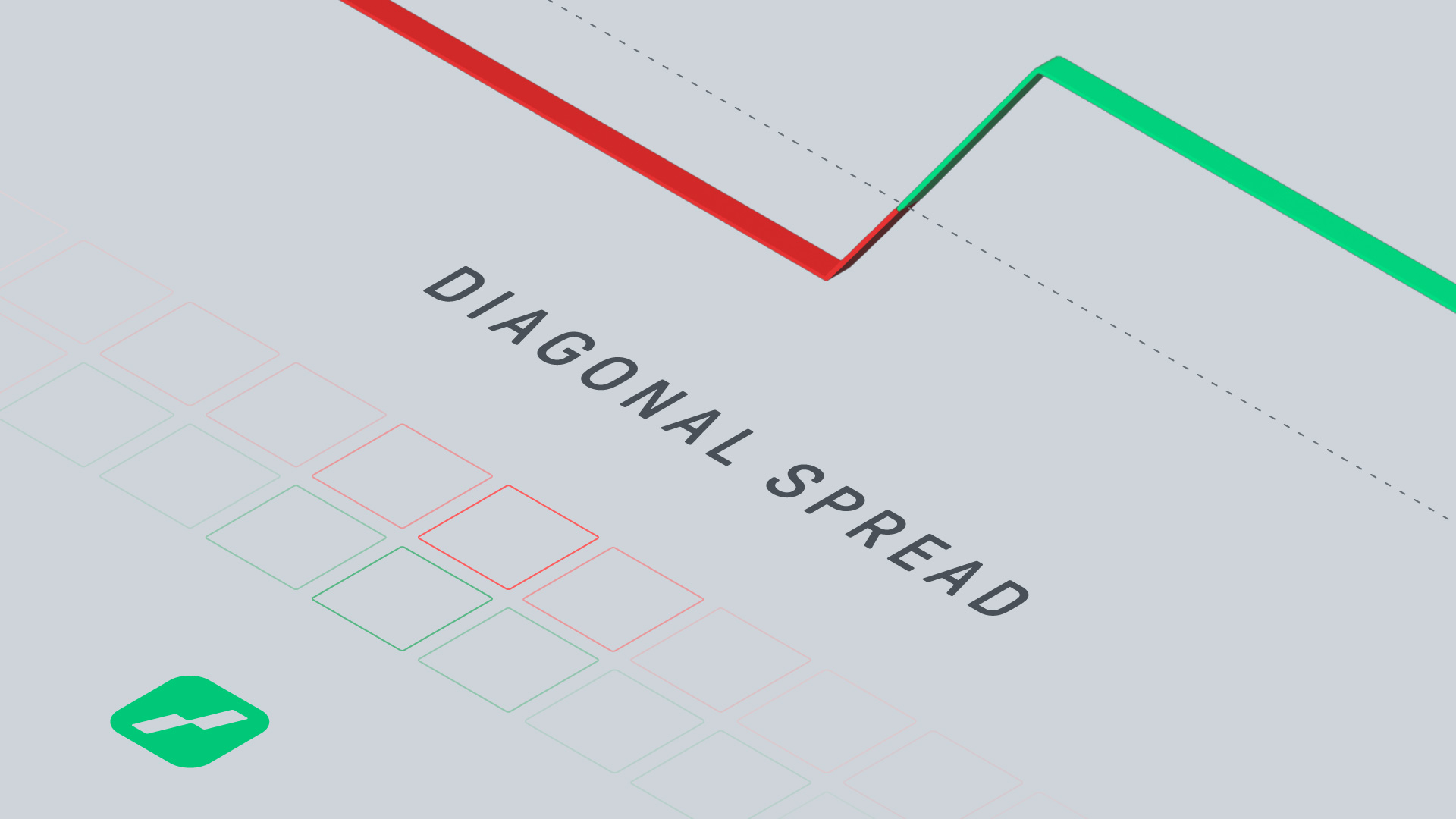 Diagonal spread: optiestrategie met veel mogelijkheden