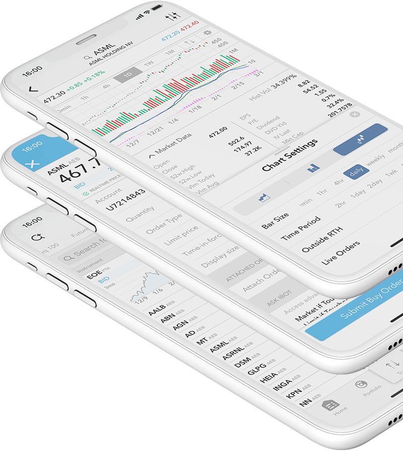 Mobiel aandelen handelen met de LYNX Trading App