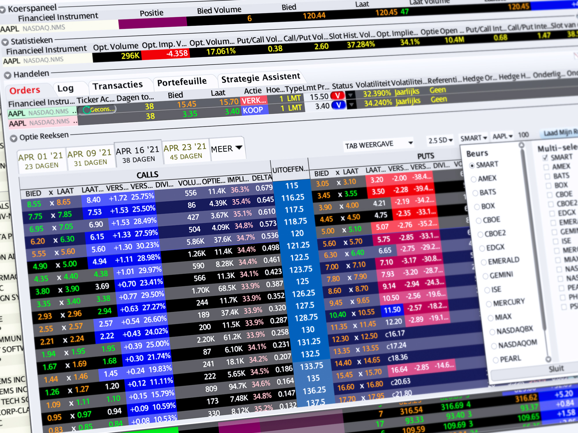 Meer LYNX Trading tools - Option Trader