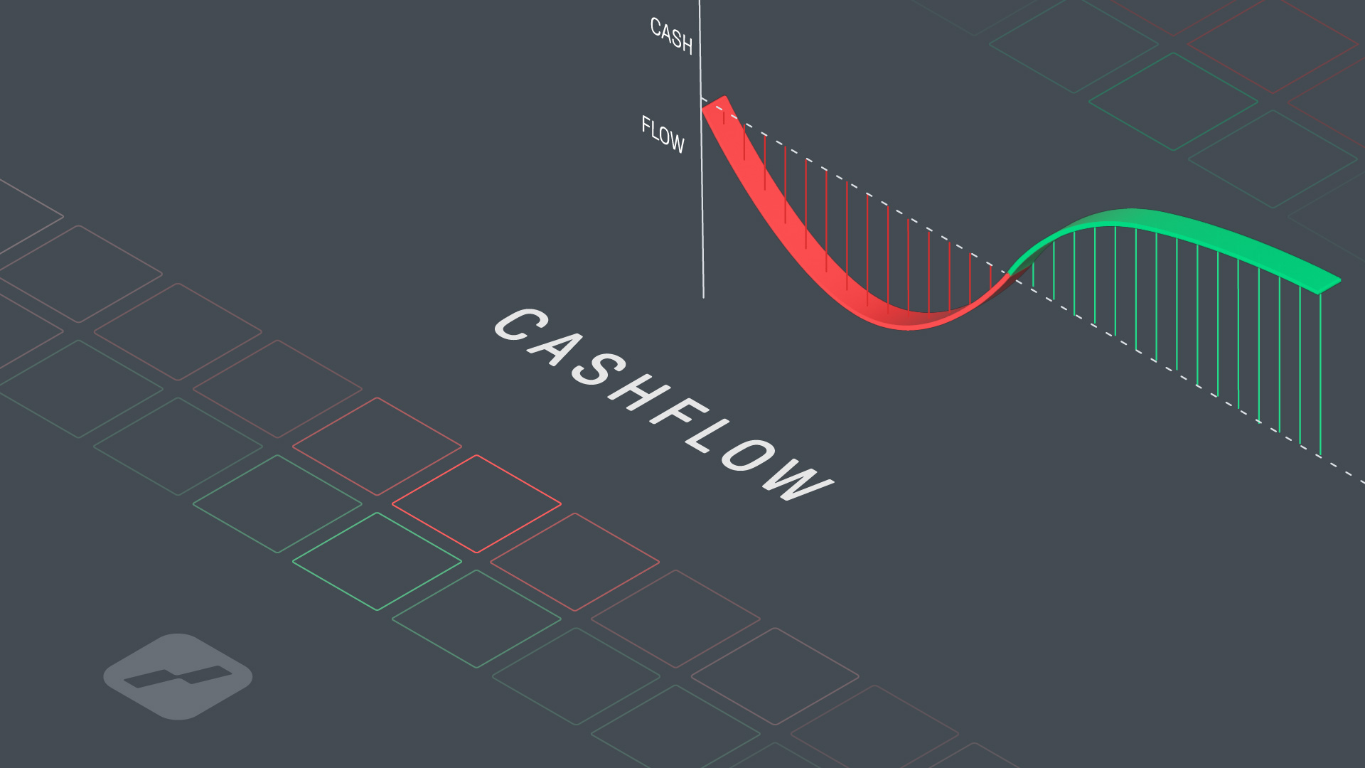 Cashflow betekenis en uitleg - Operationele en vrije kasstroom