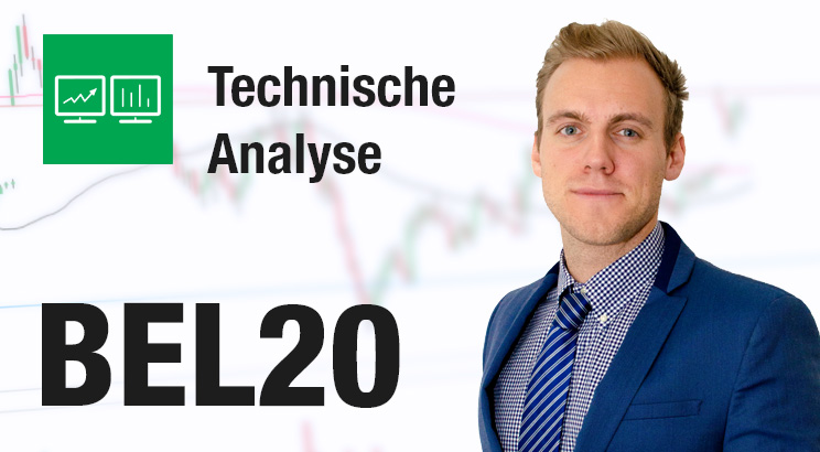 technische analyse BEL 20 - Kevin Verstraete - TA BEL20