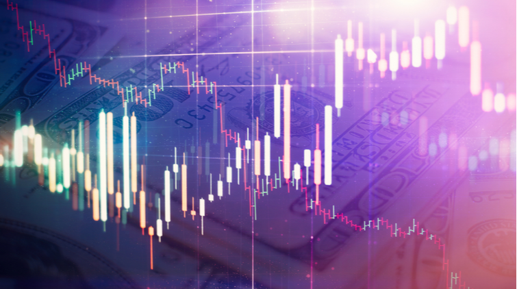 steun weerstand technische analyse