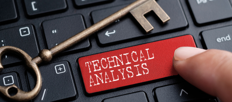 Technische analyse forex