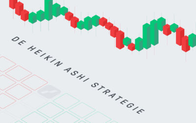 Heikin Ashi stategie | heikin ashi uitleg