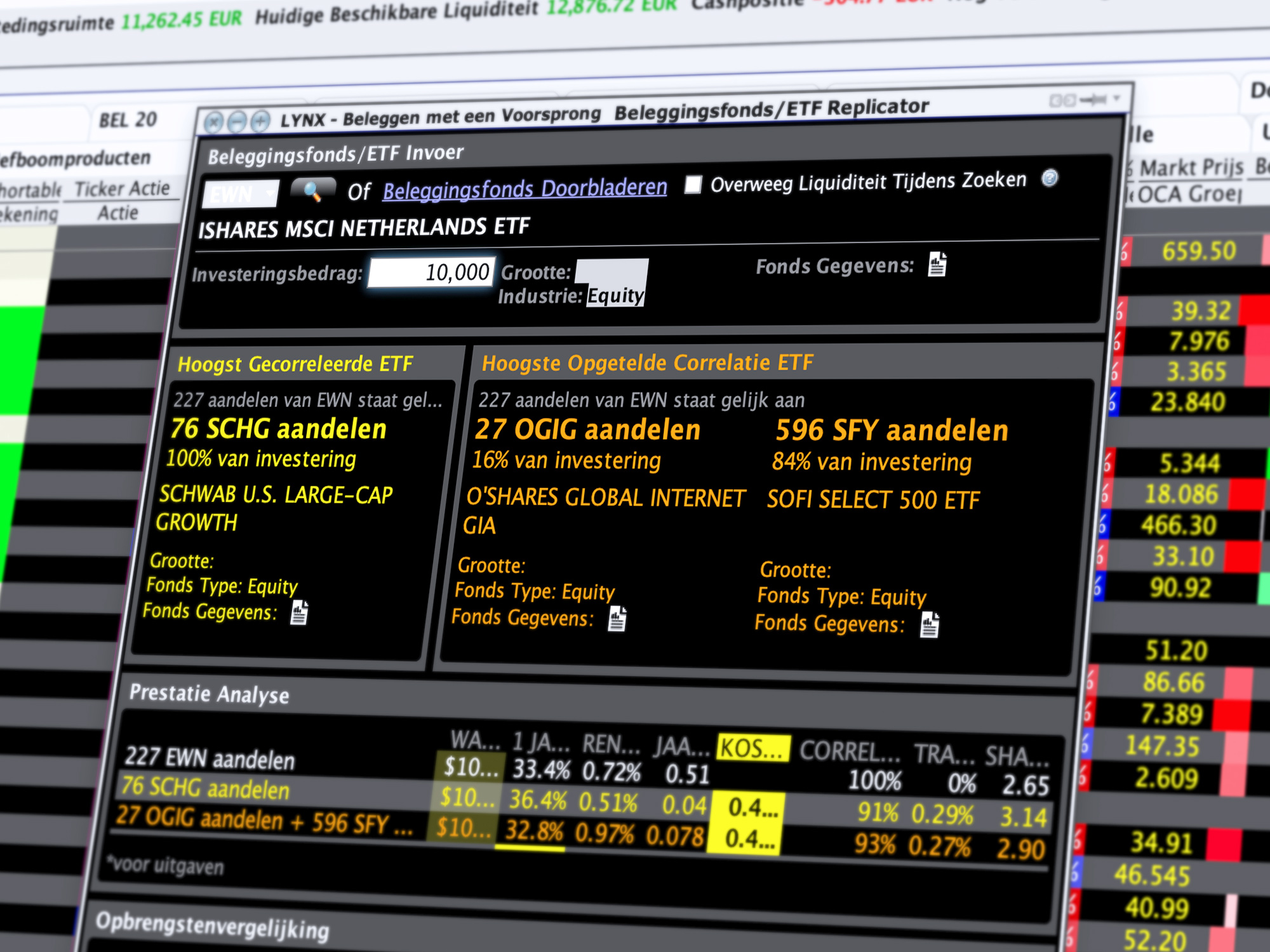 ETF beleggen - zoek ETF's met vergelijkbare kenmerken