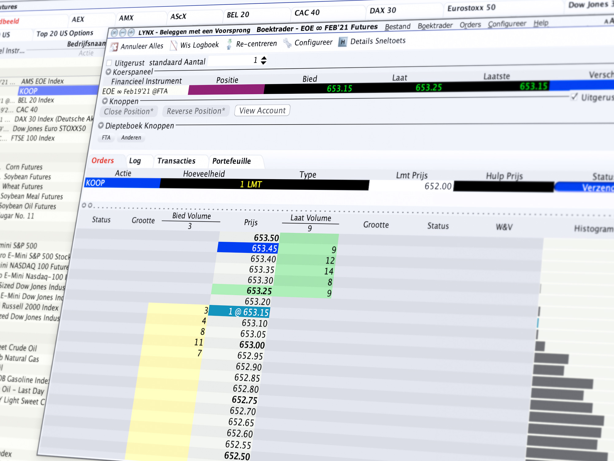 Handel in futures - BookTrader - BoekTrader