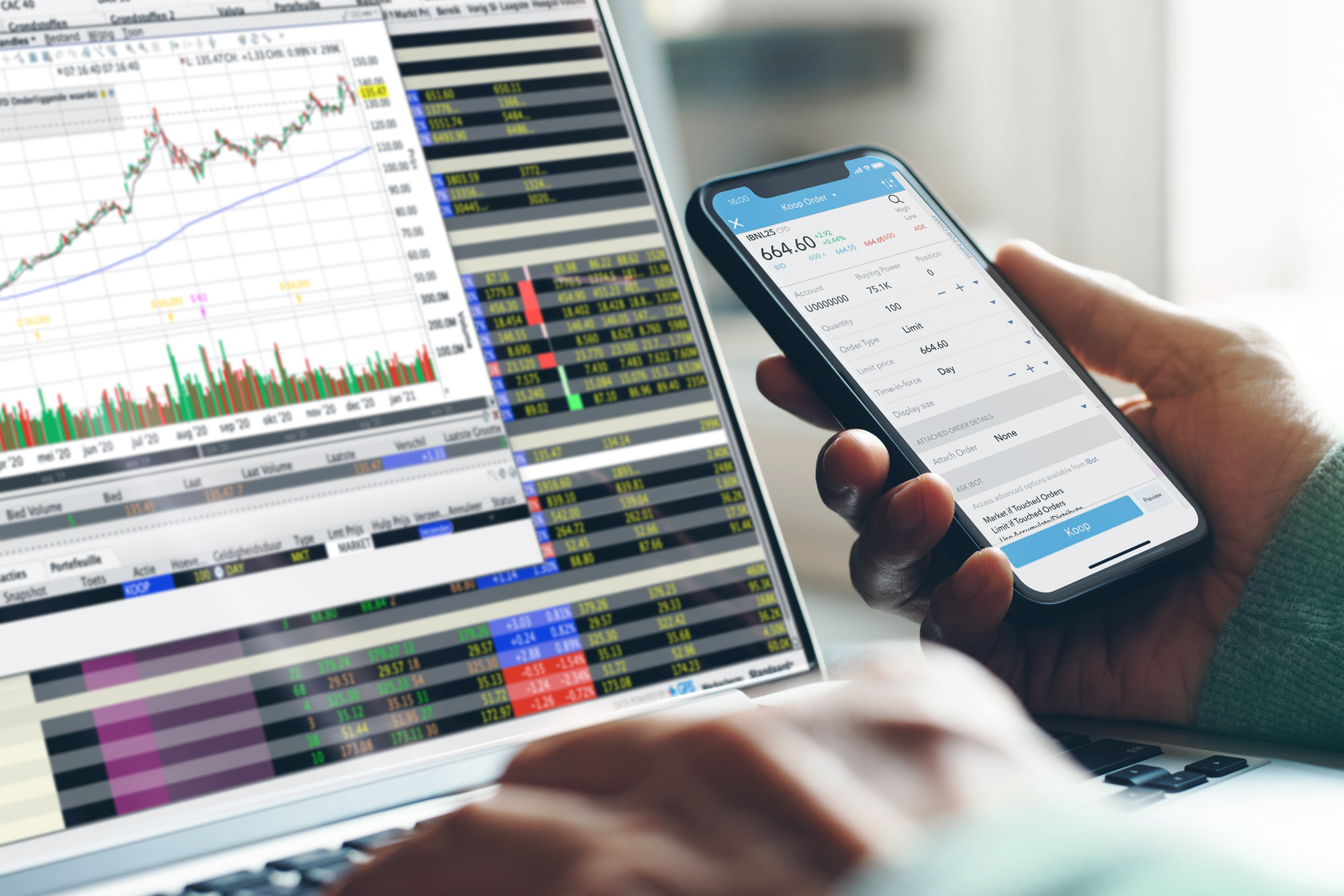 Handel CFD's via LYNX - De broker voor CFD trading CFD broker voor CFD trading