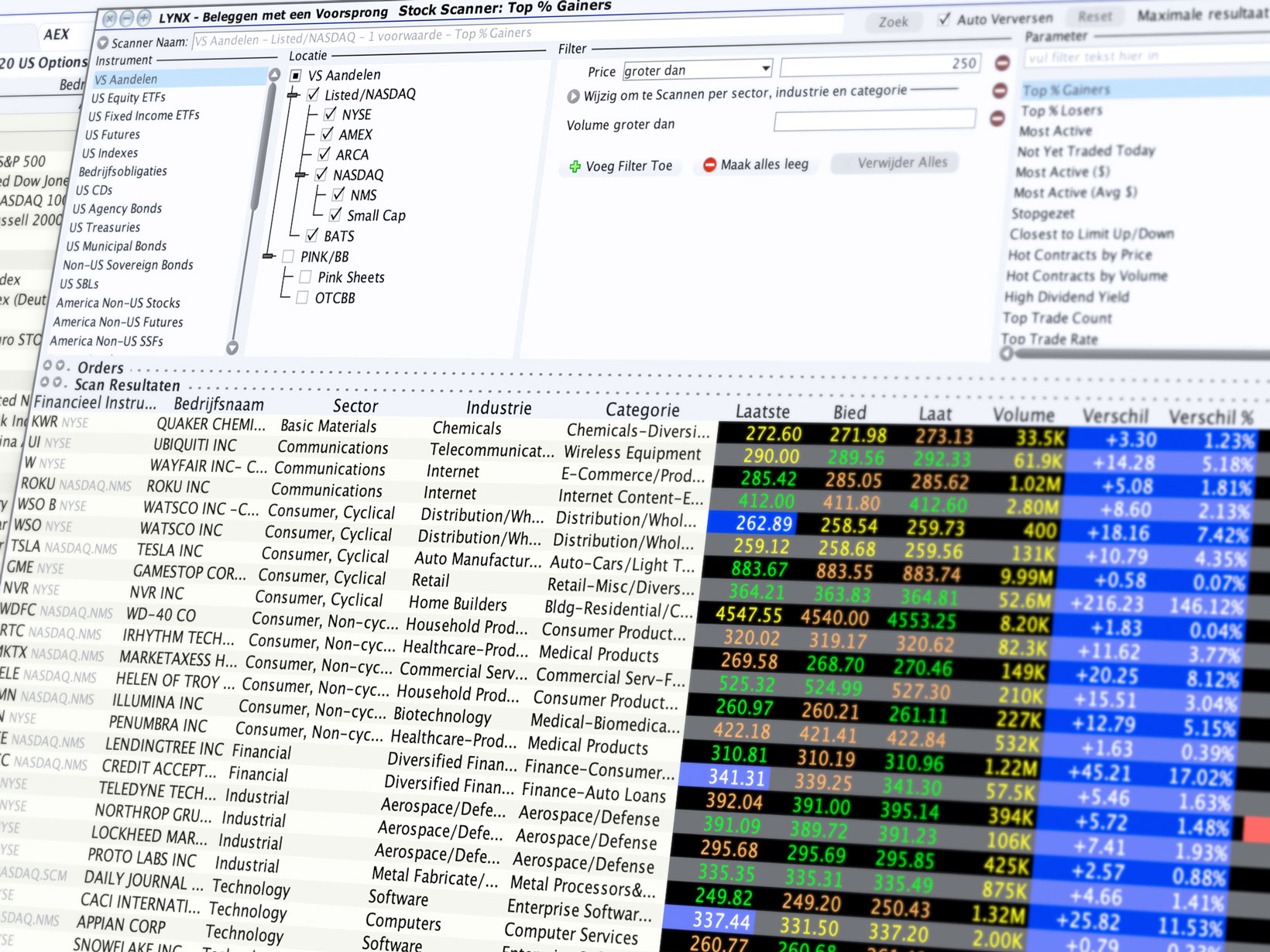 CFD handelen - scan de markt naar geschikte CFD's