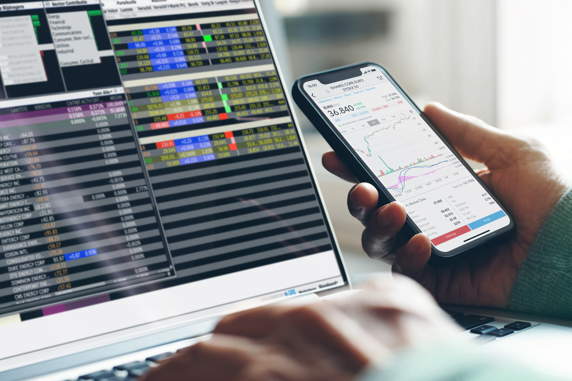 Handel goedkoop in ETF's via ETF broker LYNX ETF Broker voor ETF beleggen met lage kosten
