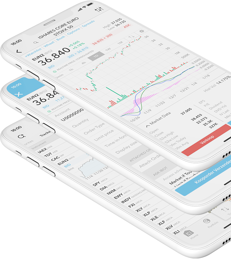 Handel onderweg en overal in ETF's met de LYNX Trading App ETF trading app - mobiel beleggen in ETF