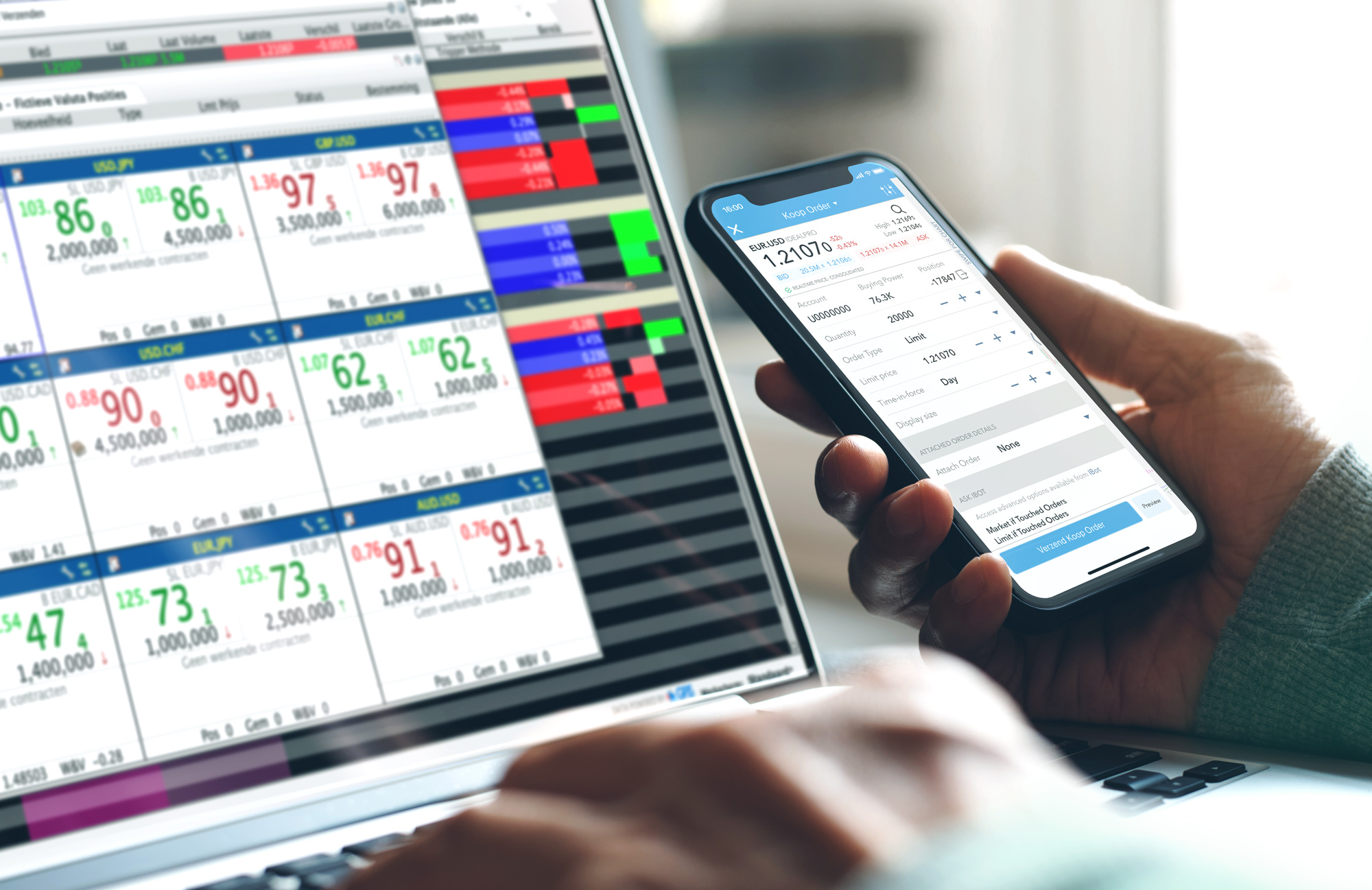 Handel in verschillende valutaparen via forex broker LYNX Forex handel via forex broker LYNX