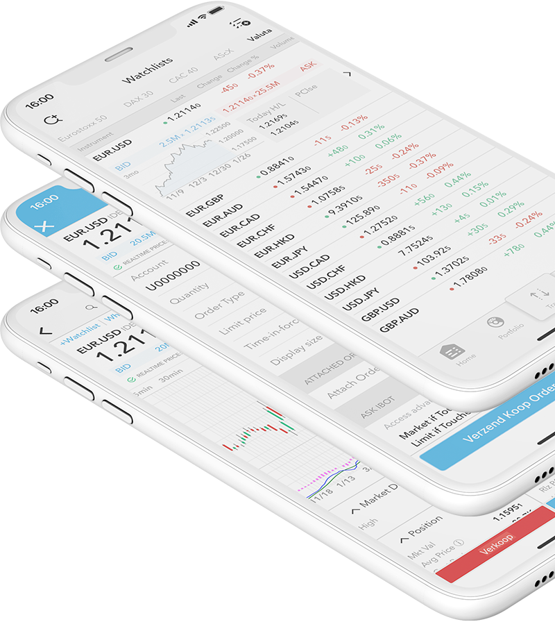 Handel Forex onderweg via de LYNX Trading App - LYNX de broker voor valutahandel Forex trading app - Forex handelen