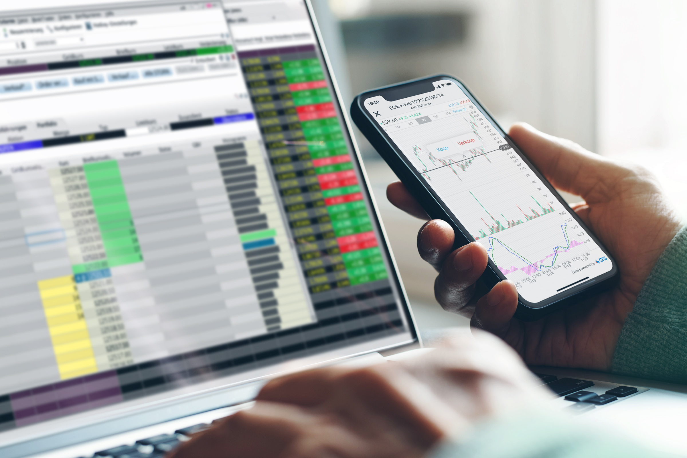 Handel in futures via LYNX - De broker voor futures LYNX - De futures broker om te handelen in futures