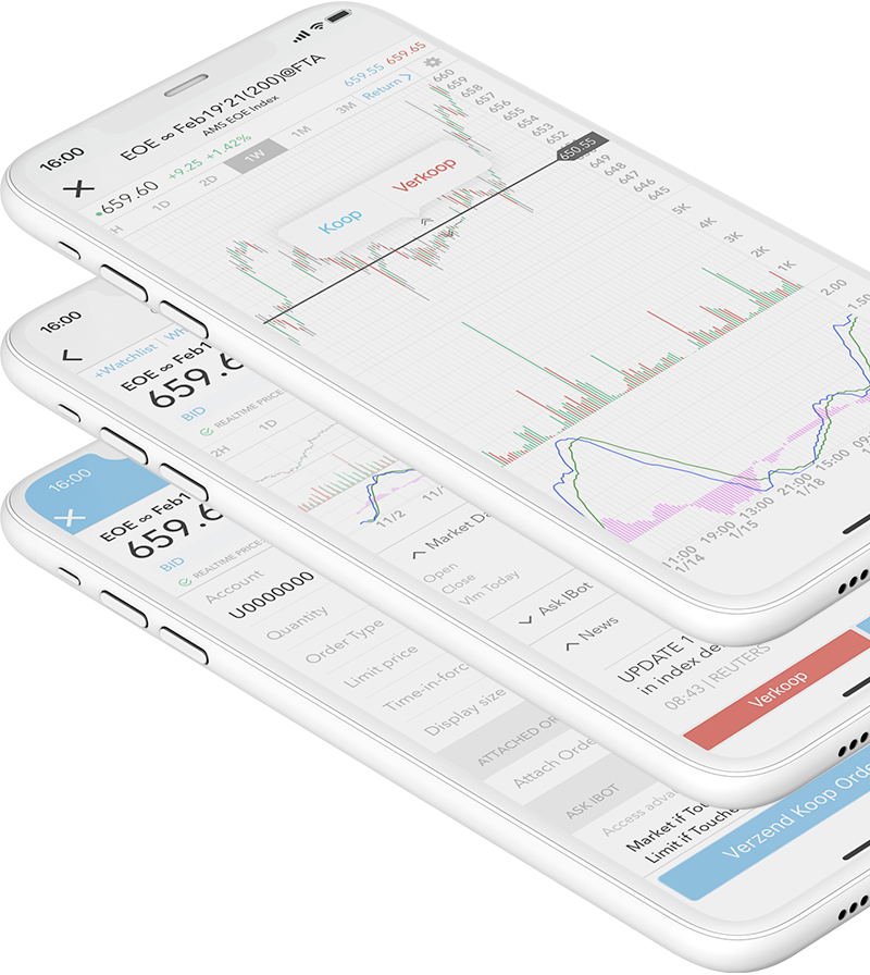 Mobiel futures handelen - Futures trading app