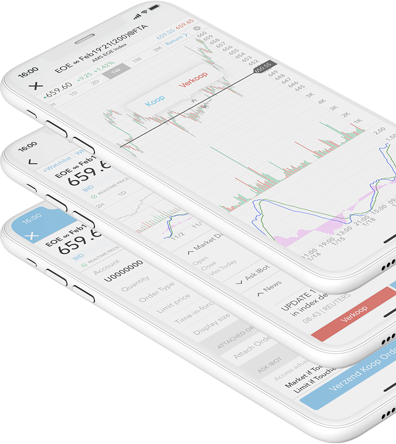 Handel onderweg in futures via de handige futures trading app Mobiel futures handelen - Futures trading app