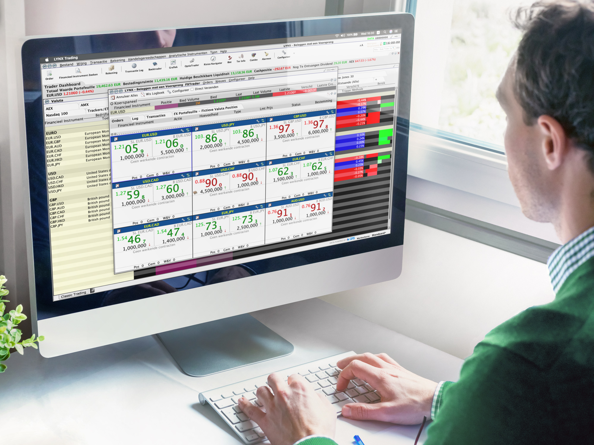Valutahandel met gratis realtime koersdata bij forex broker LYNX Gratis realtime koersdata bij valutahandel via LYNX