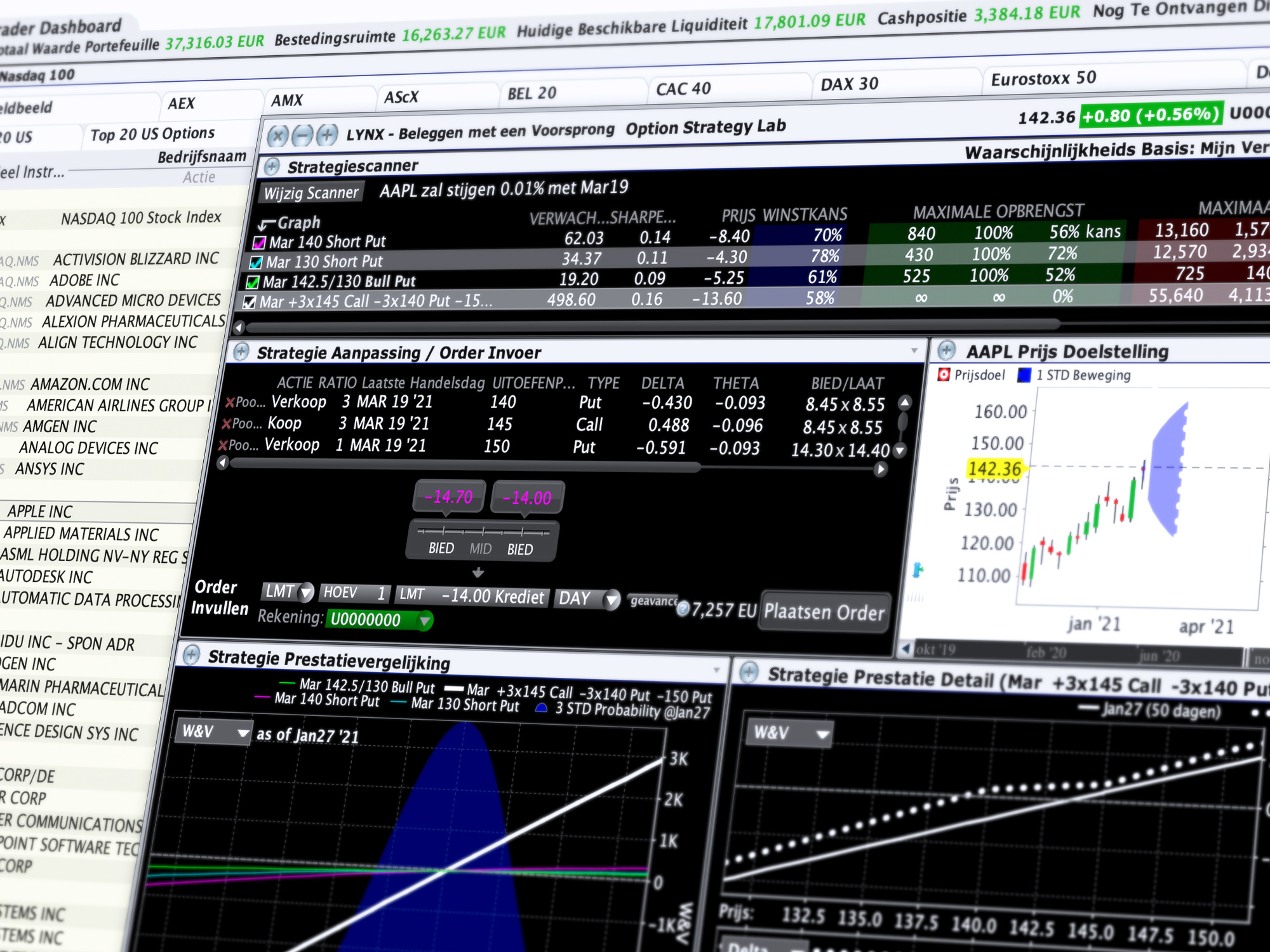 Optiestrategieën optimaliseren met het Option Strategy Lab