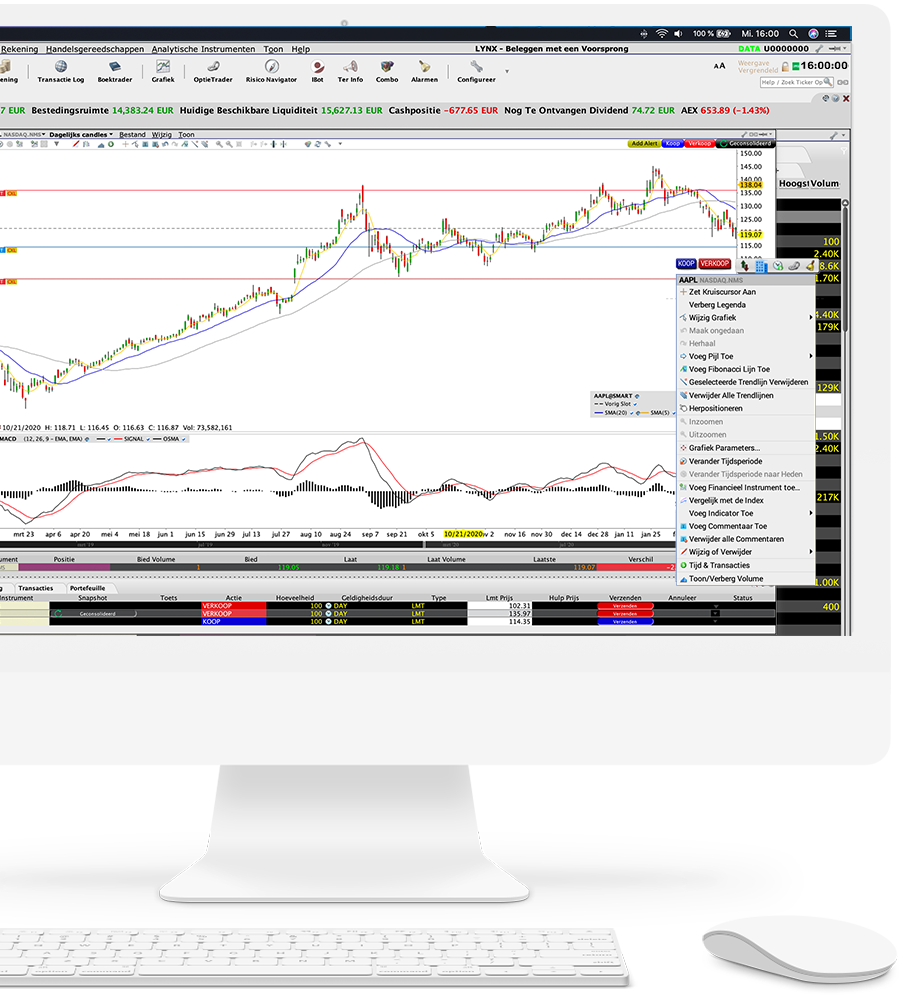 Trading Software: Handelsplatform Trader Workstation (TWS)