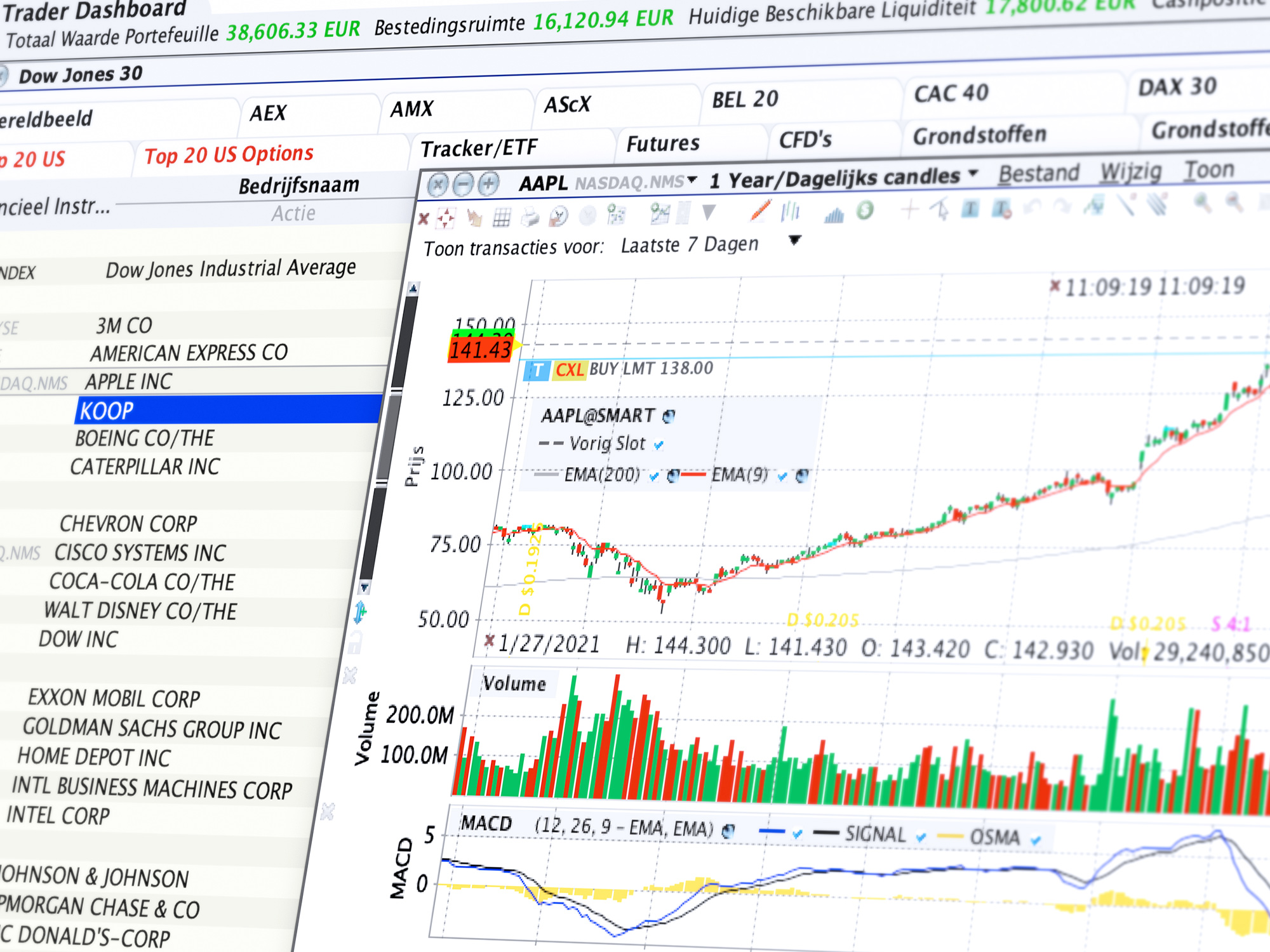 Trading Software: Trading Tools