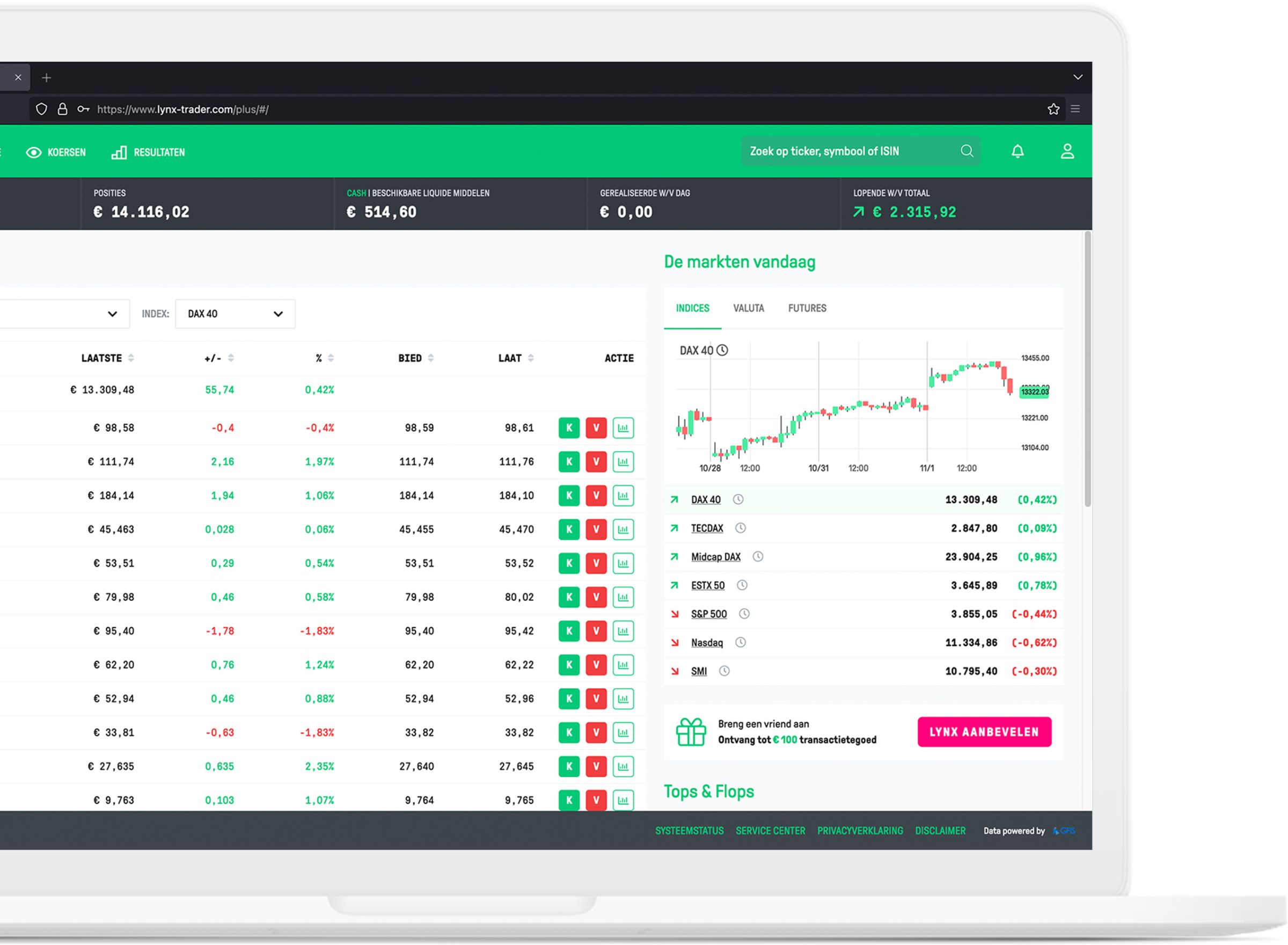 Trading Software: Webtrader LYNX+