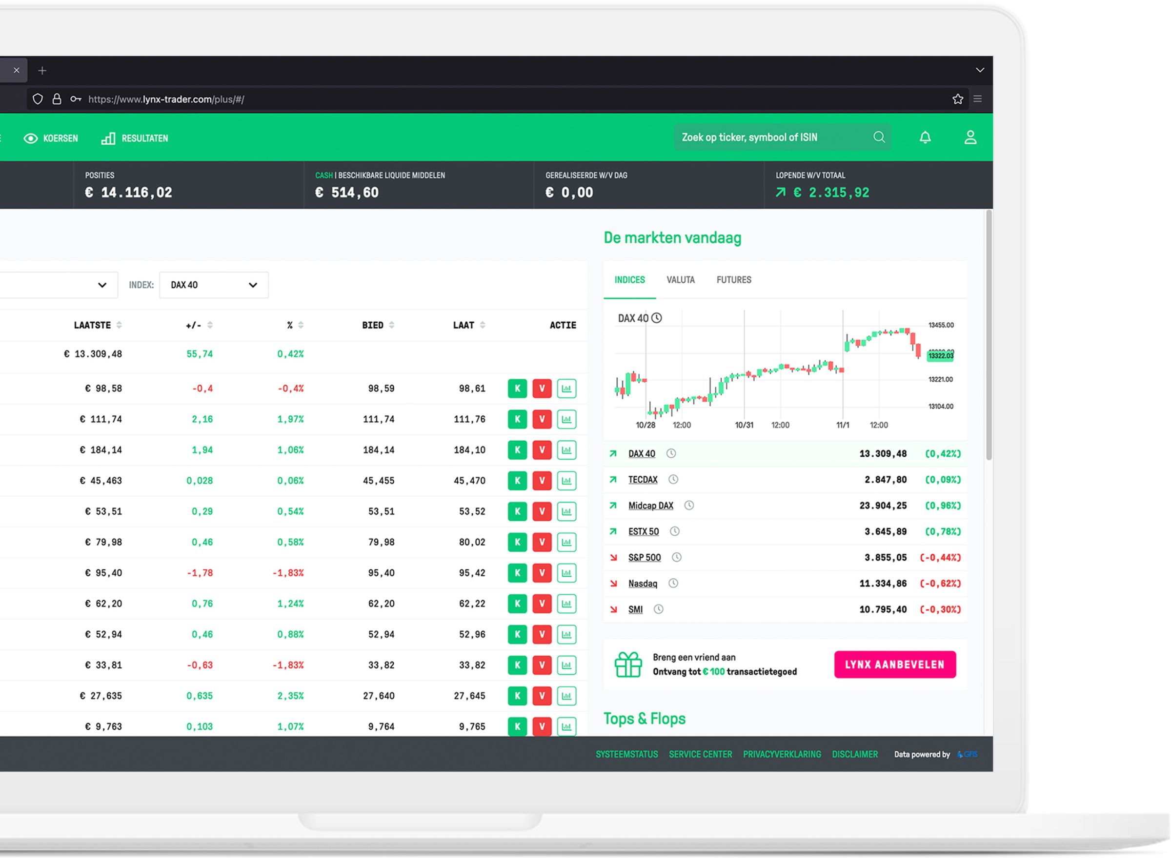 Handel direct in de browser met de webtrader LYNX+ Trading Software: Webtrader LYNX+