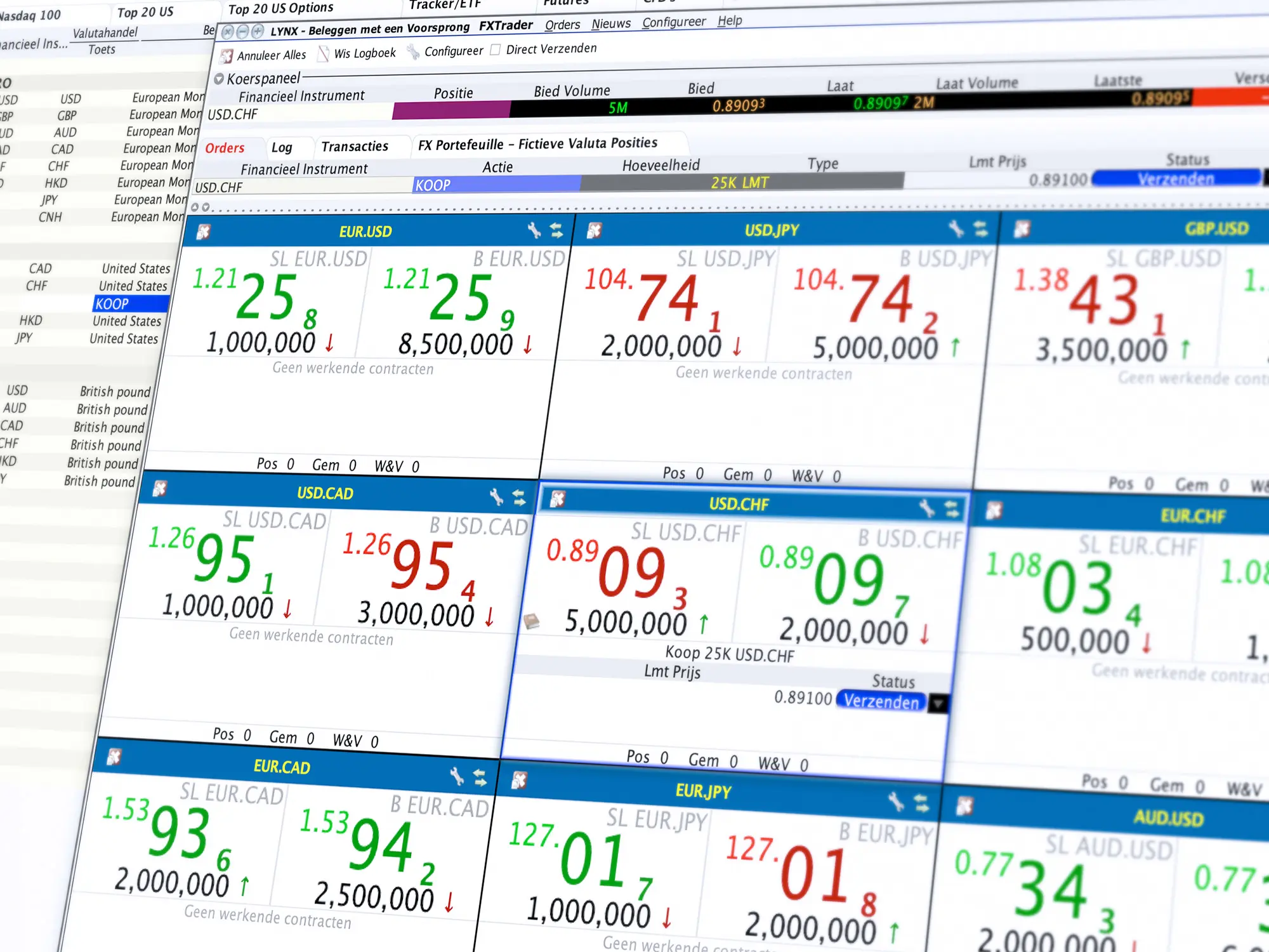 Forex automatisch handelen metzgerei ambrose bettingen burton