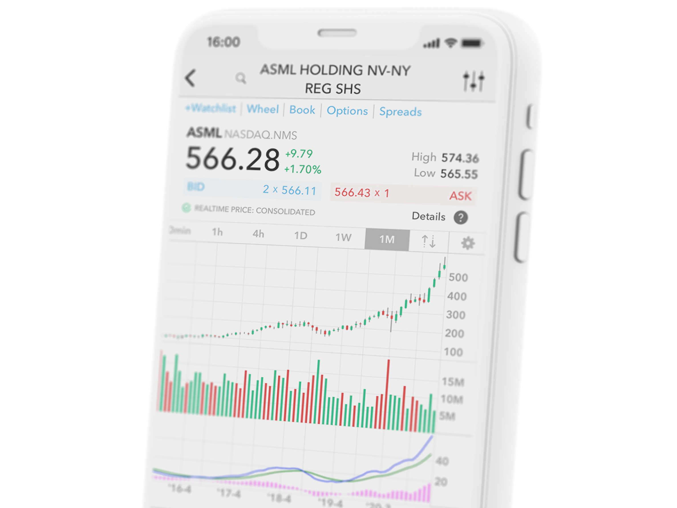 Handel via uw mobiel in aandelen met de LYNX Beleggingsapps