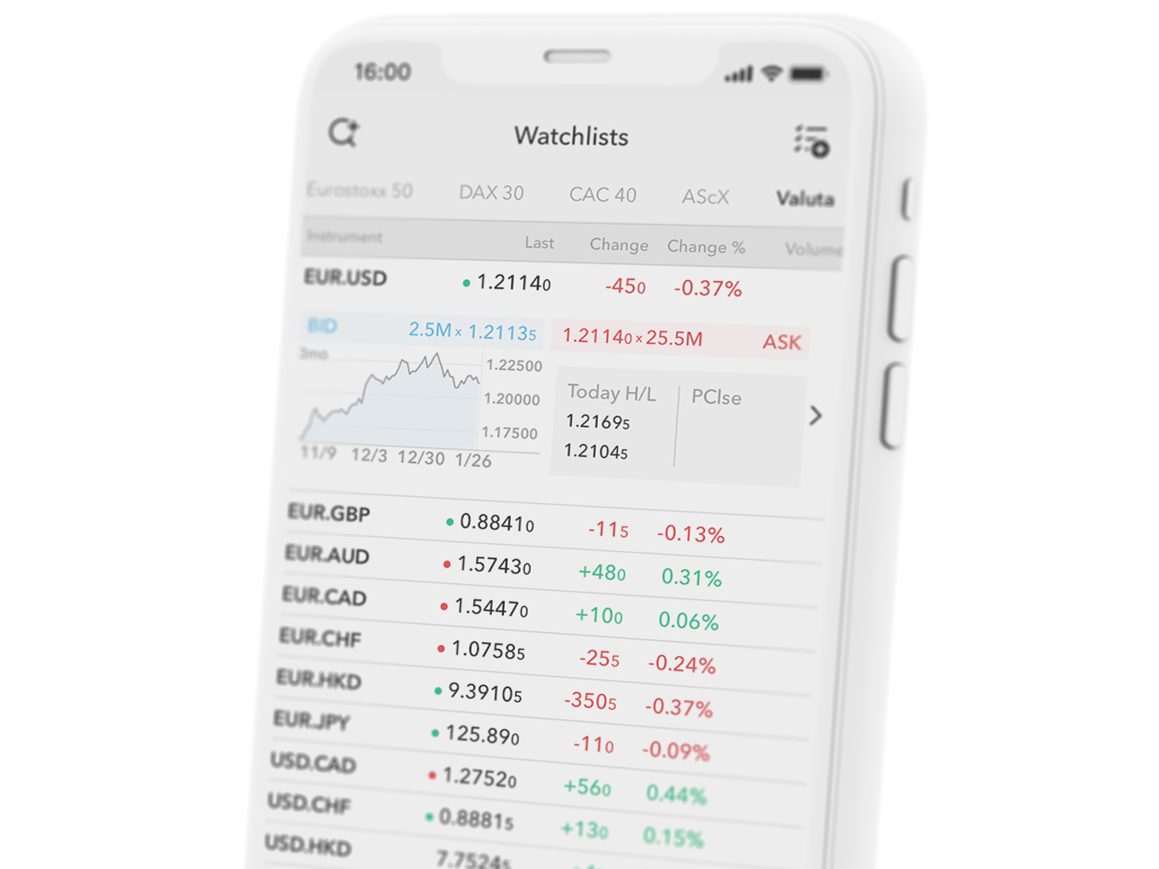 Online beleggen in forex via de LYNX Beleggingsapps