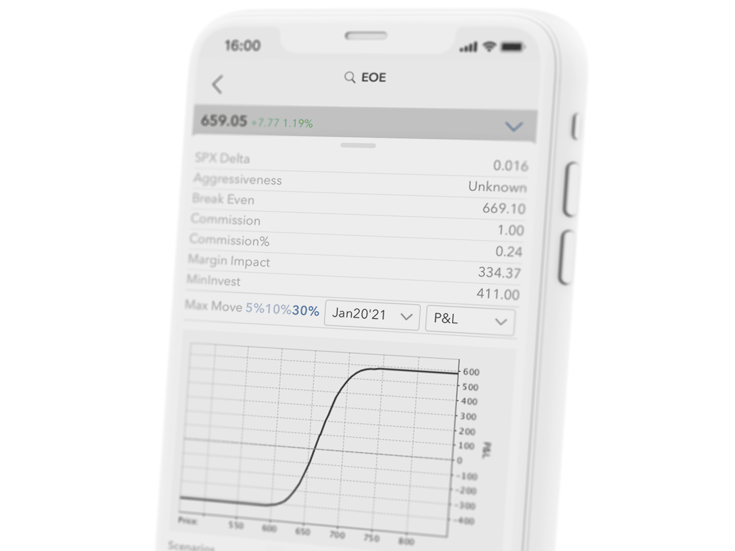 Handel via de LYNX Beleggingsapps eenvoudig en snel in opties Online beleggen in opties via de LYNX Beleggingsapps