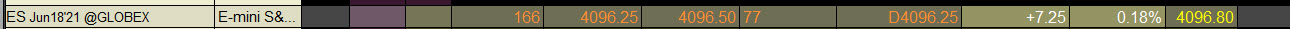 Futures trading voorbeeld Beleggen in futures | Wat zijn futures | Futures traden | Handelen in futures | Uitleg futures