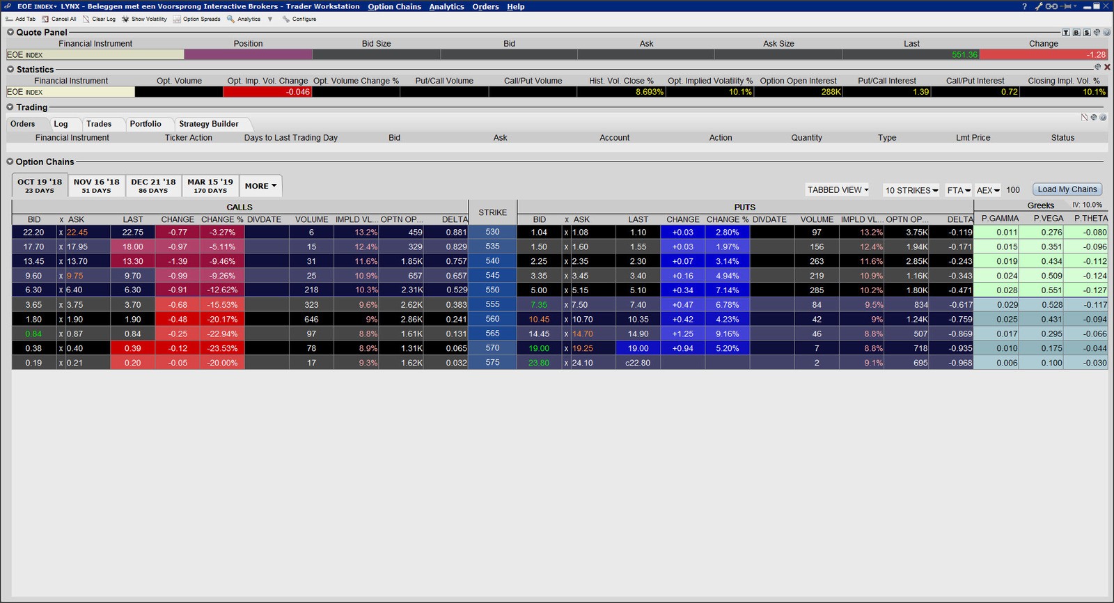 Voorbeeld AEX call spread | Vertical spreads: de call spread en put spread Voorbeeld AEX call spread | Vertical spreads: de call spread en put spread