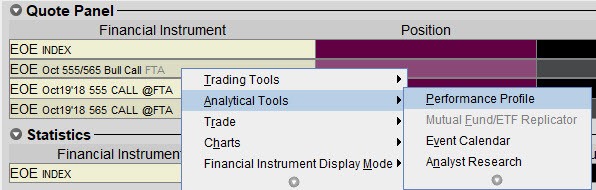 Performance Profile | Vertical spreads: de call spread en put spread Performance Profile | Vertical spreads: de call spread en put spread