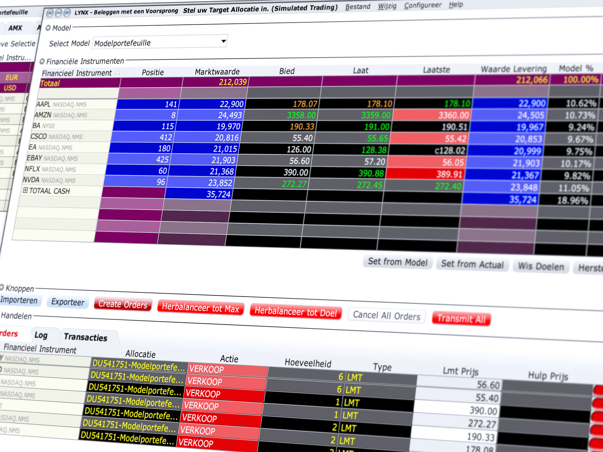 Beheer modelportefeuilles dankzij het handelsplatform