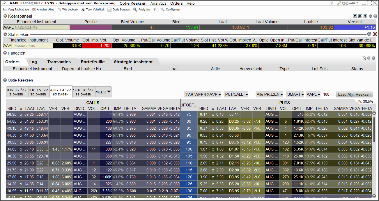 OptieTrader | De beste optietools