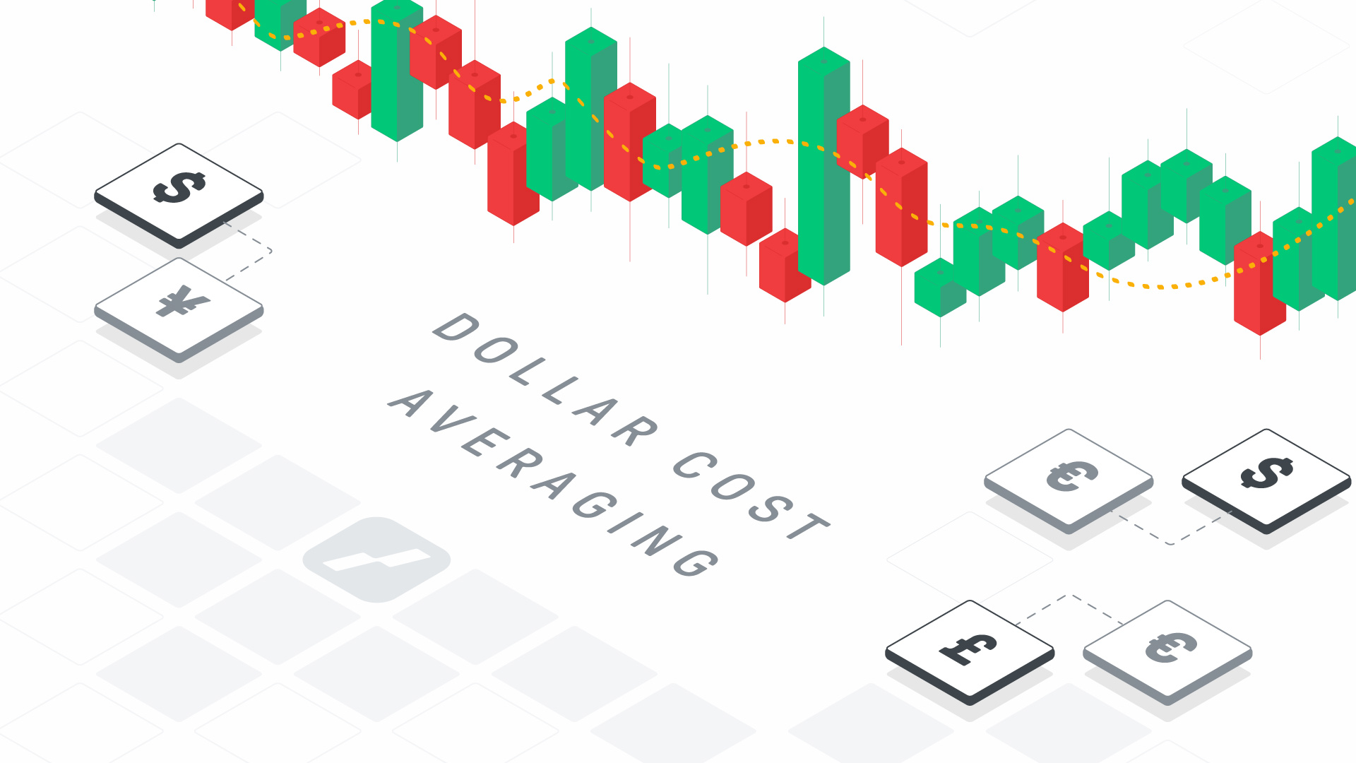 dollar cost averaging